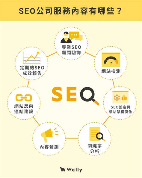seo649|SEO HK｜香港SEO公司｜SEO 優化｜SEO 服務｜搜尋 .
